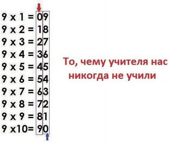 Всяко - разно 11 ))) Всяко - разно 11 )))