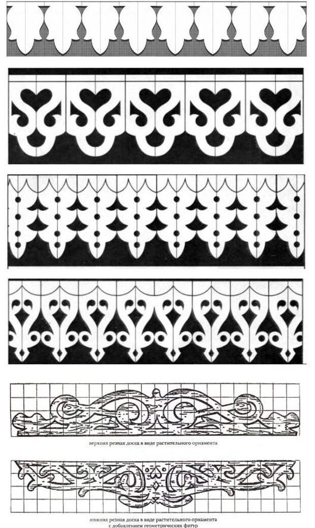 Трафареты резных наличников. Наличники домовая пропильная резьба чертёж. Наличники орнамент прорезная резьба. Наличники домовая пропильная резьба вектор. Трафареты для прорезной резьбы наличники для окон.