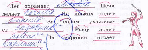 У реки колодца не копают поговорка