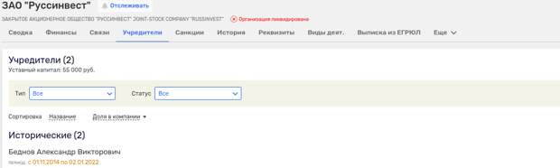 Столичный особнячок: Артяковы прибрали к рукам осколки АтоВАЗа?