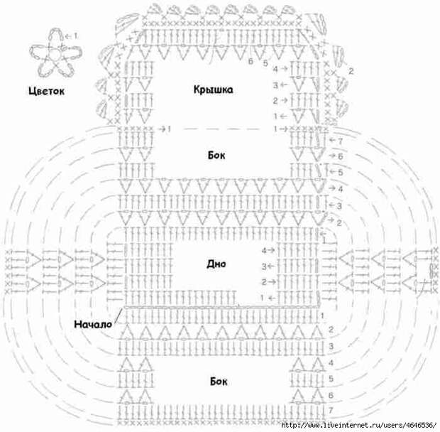Кошелек для бумажных денег и монет своими руками