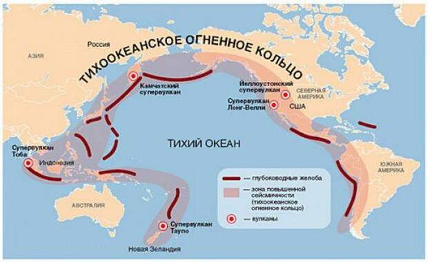 Тихоокеанское вулканическое огненное кольцо.