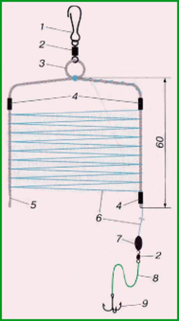 Самоловы для рыбалки своими руками чертежи