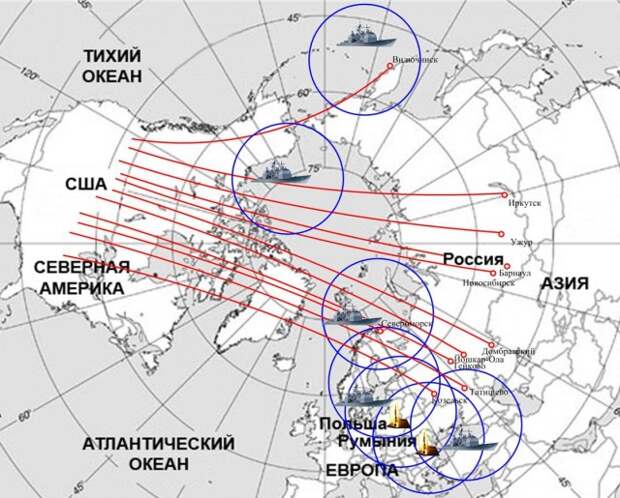 Система противоракетной обороны США