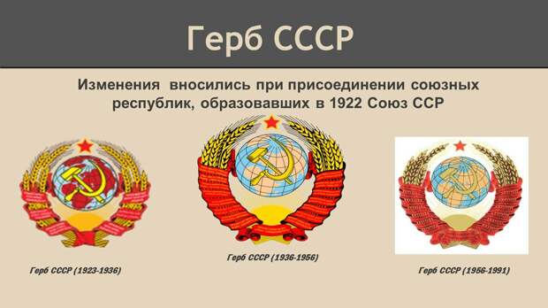 Изменение гербов СССР. Фото 