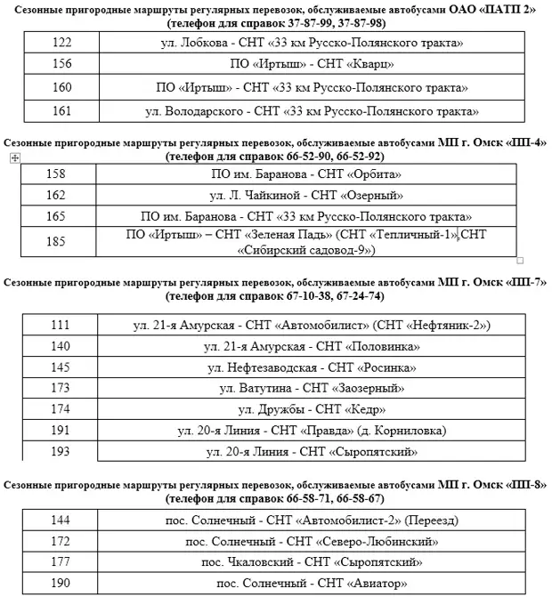 Расписание маршрутов омск