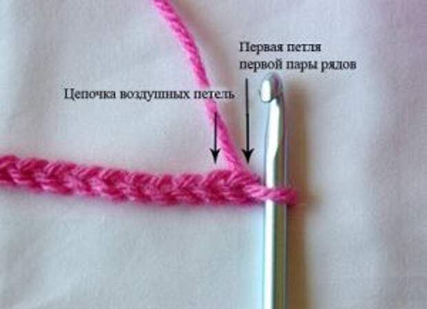 Вязание тунисским крючком Вязание тунисским крючком