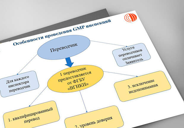 Трудности перевода при инспектировании иностранных производителей ветпрепаратов