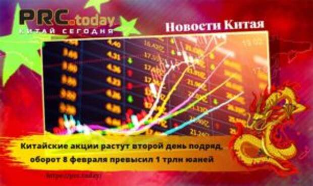 Китайские акции
