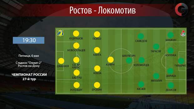 "Ростов" vs "Локомотив". Фото "СЭ"