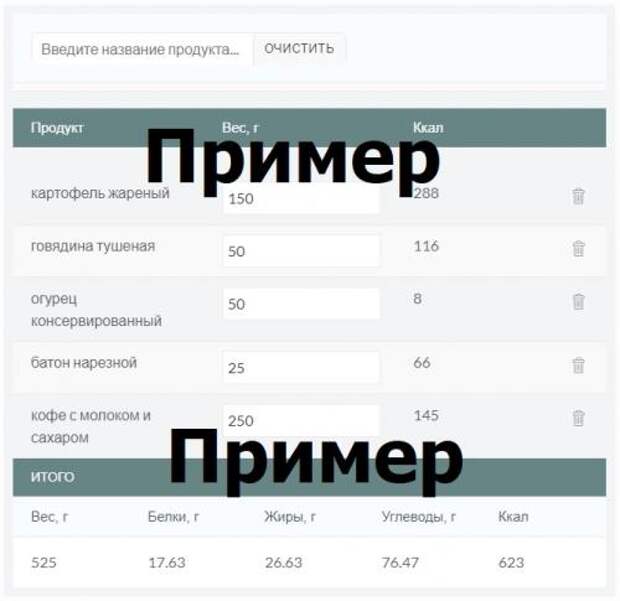 ПП УЖИНПП РАЦИОНМЕНЮ с КБЖУ. Готовое меню правильного питания на 1500 ккал на неделю 14