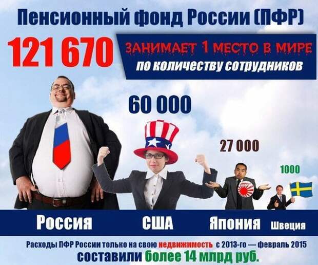 изображение из сети интернет и в свободном доступе