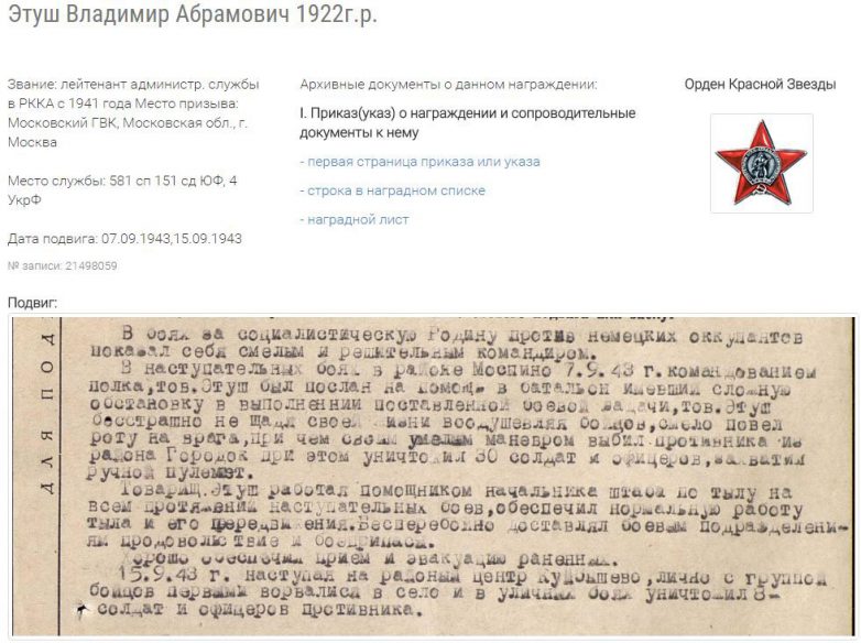 Советские актёры - фронтовики.