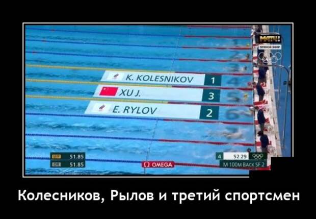 Демотиваторы 29 июля 2021