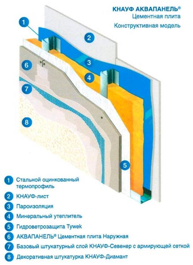 Услуги сантехника в Москве и Московской области