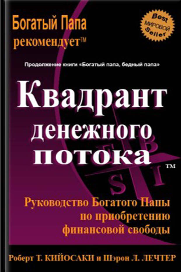 Квадрант денежного потока