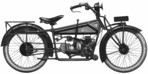 Мотоцикл ABC  1919 года