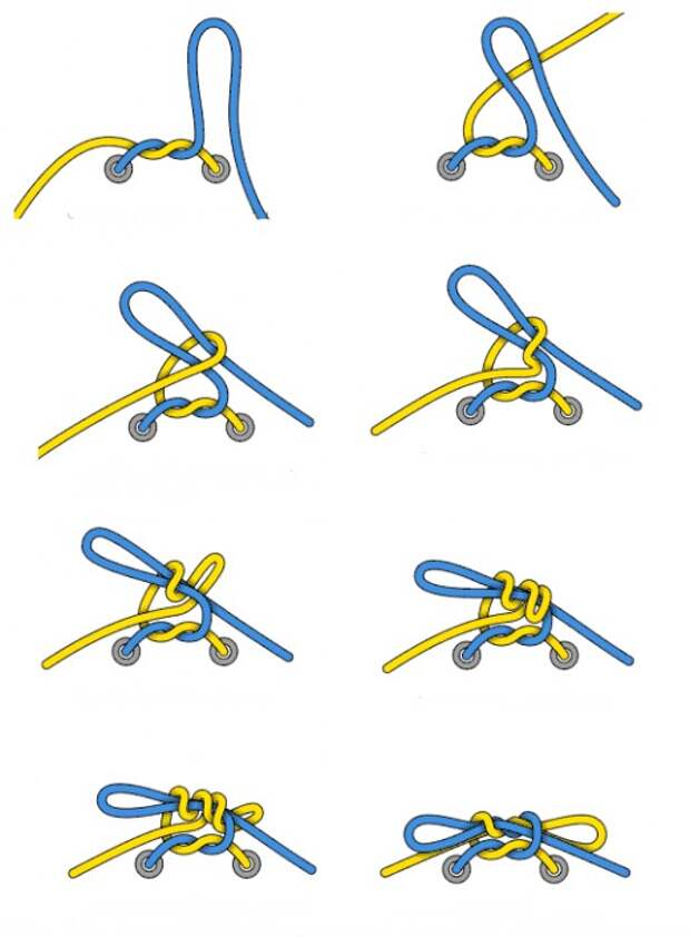 Шнуровка петлями. Способы завязывания шнурков бантиком. Способы завязывания шнурков на петлях. Красивый узел на шнурках. Как завязать шнурки бантиком.