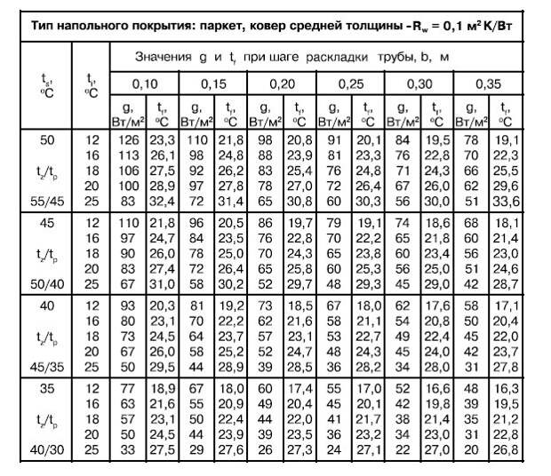 Введите описание картинки