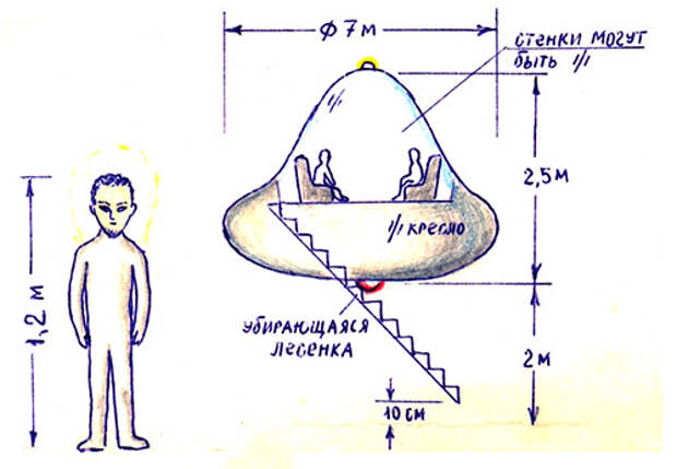 Корабль арктуреанцев