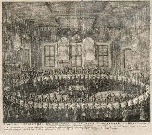 Россия на пути к эпохе дворцовых переворотов