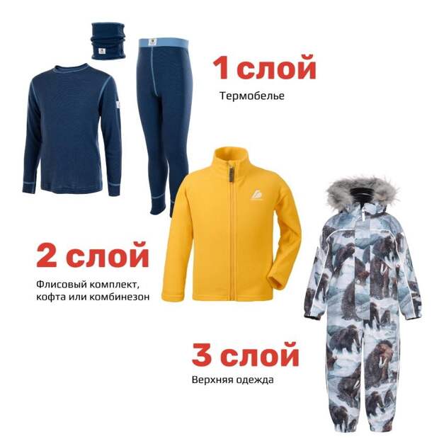 Как правильно одевать ребенка в прохладную погоду