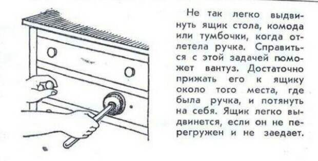 Если отвалилась ручка, вантуз придёт на помощь. /Фото: maximonline.com Если отвалилась ручка, вантуз придёт на помощь. /Фото: maximonline.com