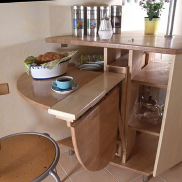 Идеи расположения стола для кухни