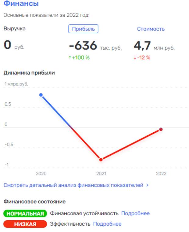 Файн редьки не слаще: деньги за украинские ракеты X55 получил Фридман? Файн редьки не слаще: деньги за украинские ракеты X55 получил Фридман?
