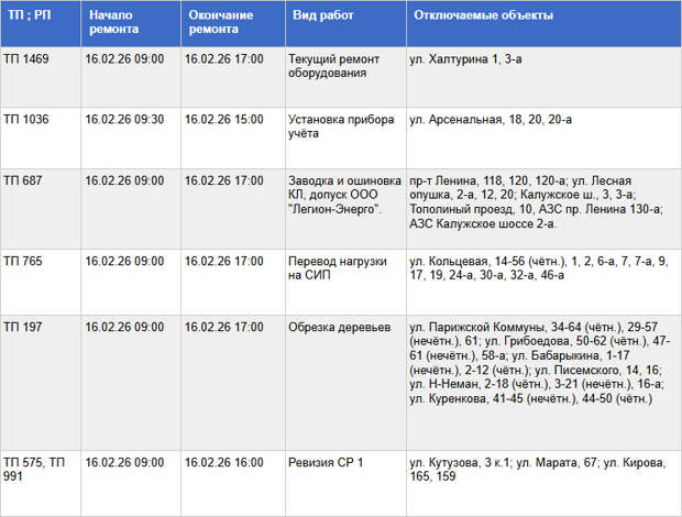 16 улиц Тулы и две АЗС останутся без света 16 февраля из-за плановых работ