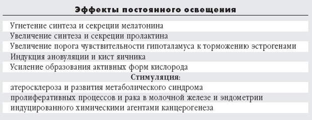http://econet.ru/uploads/pictures/250305/content_gerontology6_1__econet_ru.jpg