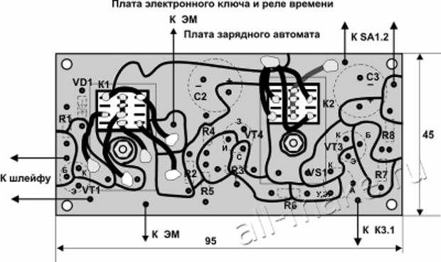 Сигнализация на сотовом телефоне