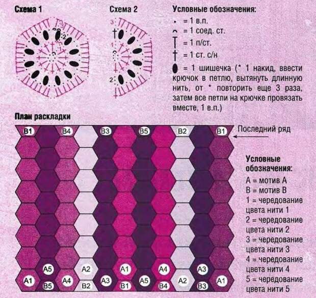 Вязание мотивов крючком — обзор видов, схемы, советы и фото примеры
