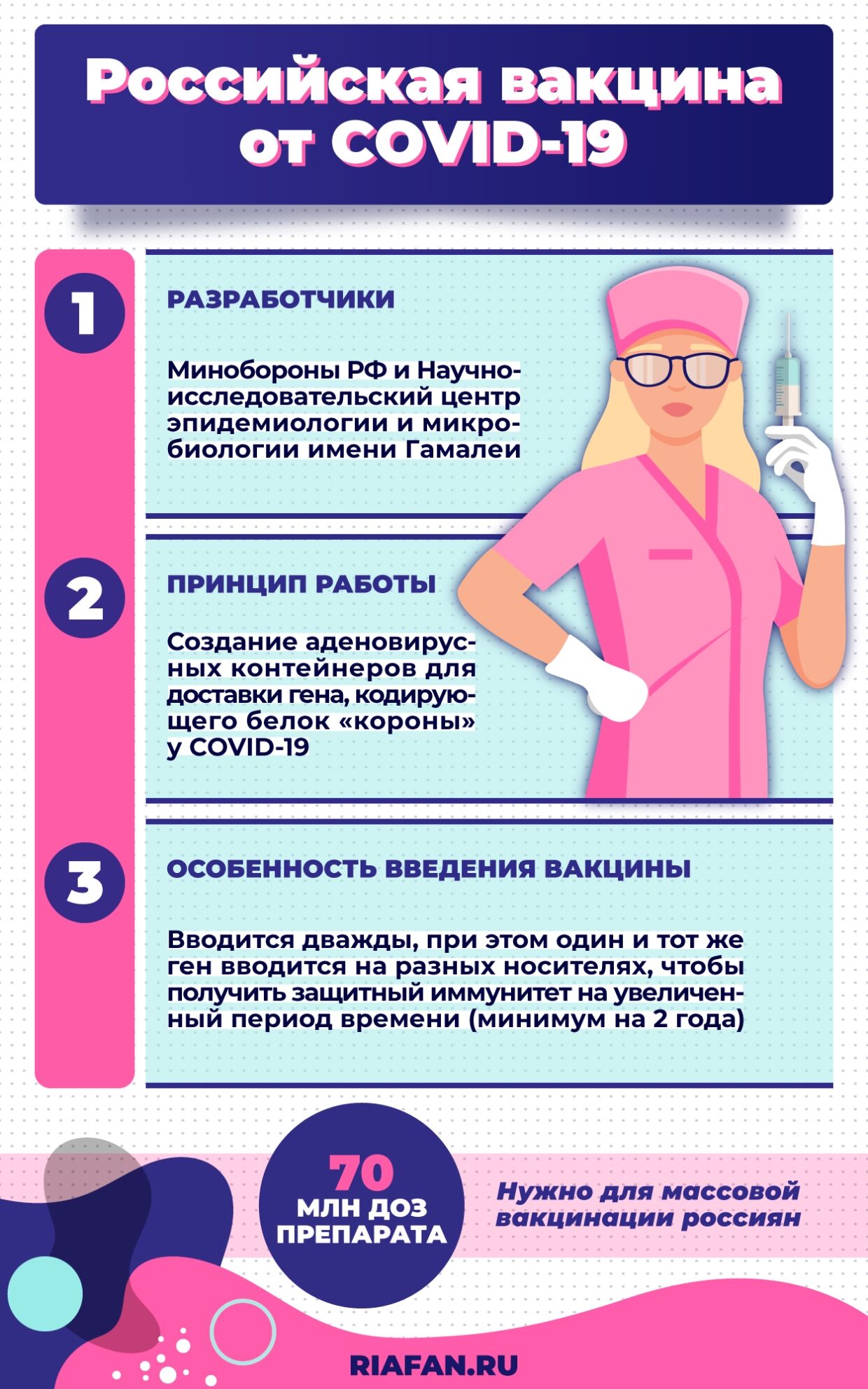 ВОЗ заинтересовалась российской вакциной от коронавируса