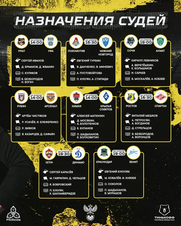 ТОТО. ЧЕМПИОНАТ РОССИИ ПО ФУТБОЛУ сезон 21/22. Двадцать шестой тур!