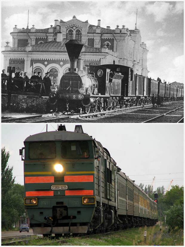 Эволюция поезда.