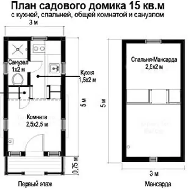 Проекты мини домов до 30 кв м