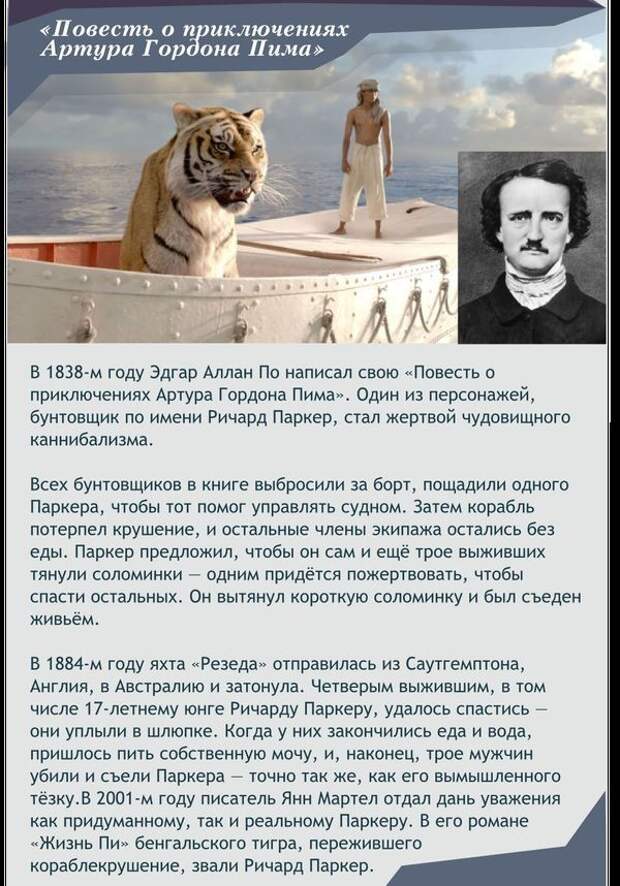 Пророчества писателей-фантастов  пророчества, писатели