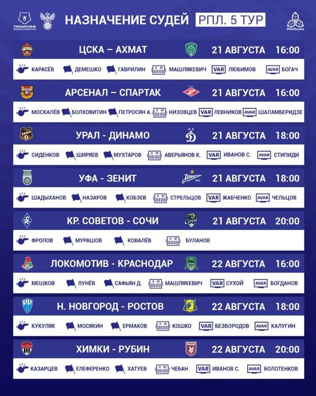 Владимир Москалев назначен главным арбитром матча РПЛ «Арсенал» – «Спартак» 