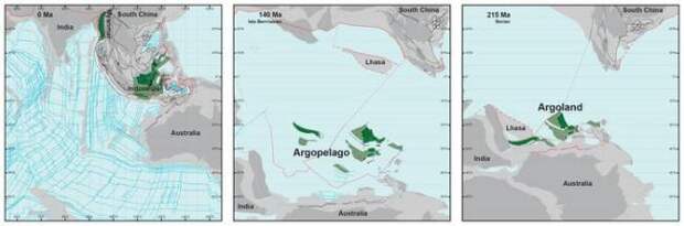 argoland reconstruction