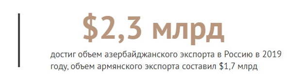 Сотворение мира