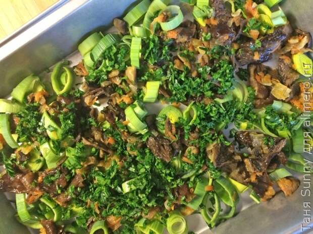 Курица с грибами Курица с грибами