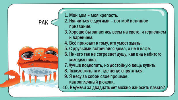 Принципы знаков зодиака Принципы знаков зодиака