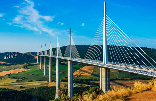 Виадук Мийо