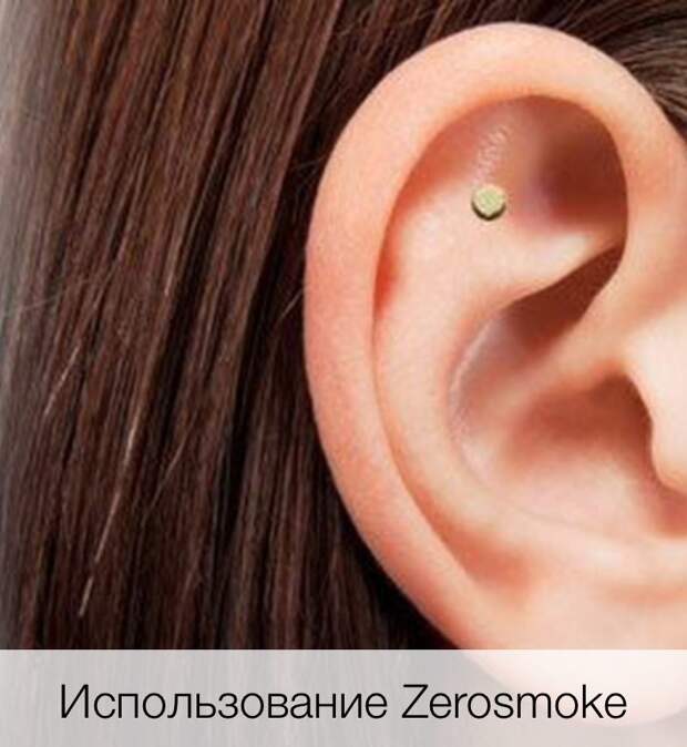 Инструкция по применению Зеросмок