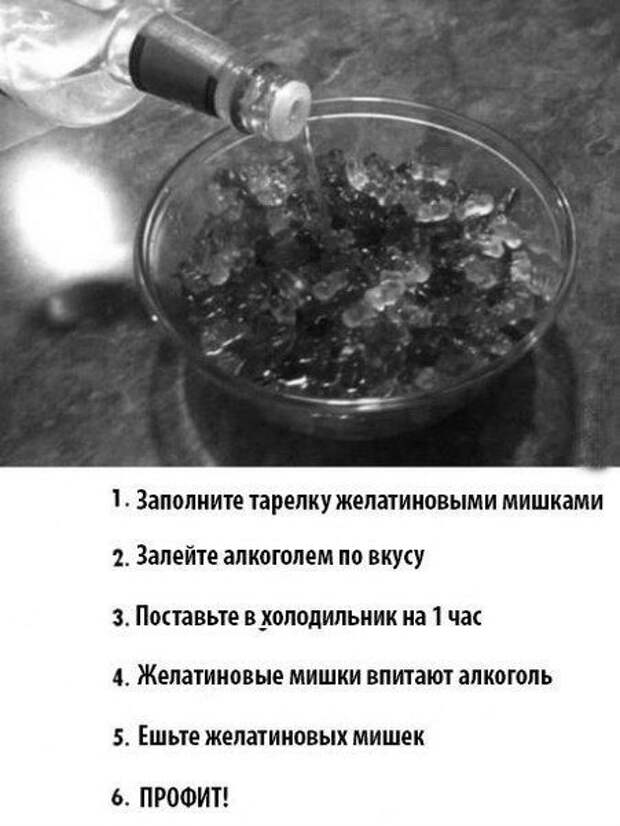 Прикольные картинки Прикольные картинки