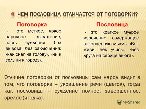 Пословицы и поговорки про болтливость, болтлив как пословица. 
