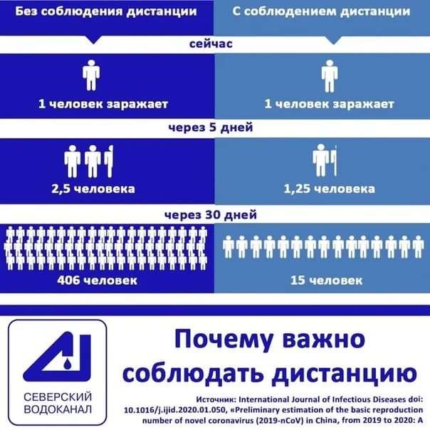 Предупреждающие таблички по коронавирусу. Подборкаchert-poberi-tablichki-koronavirus-34220625062020-5 картинка chert-poberi-tablichki-koronavirus-34220625062020-5