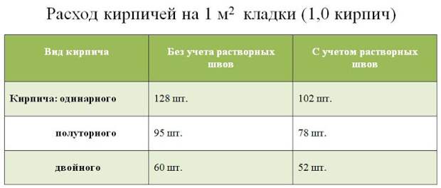 Введите описание картинки