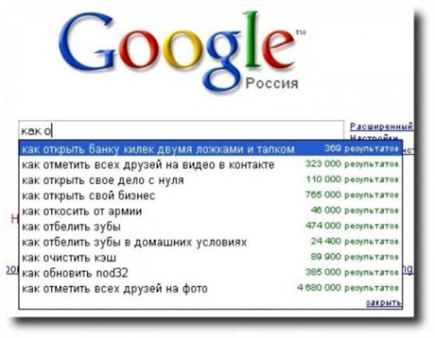 Необычные запросы в поисковых, какую информацию люди ищут в интернете?